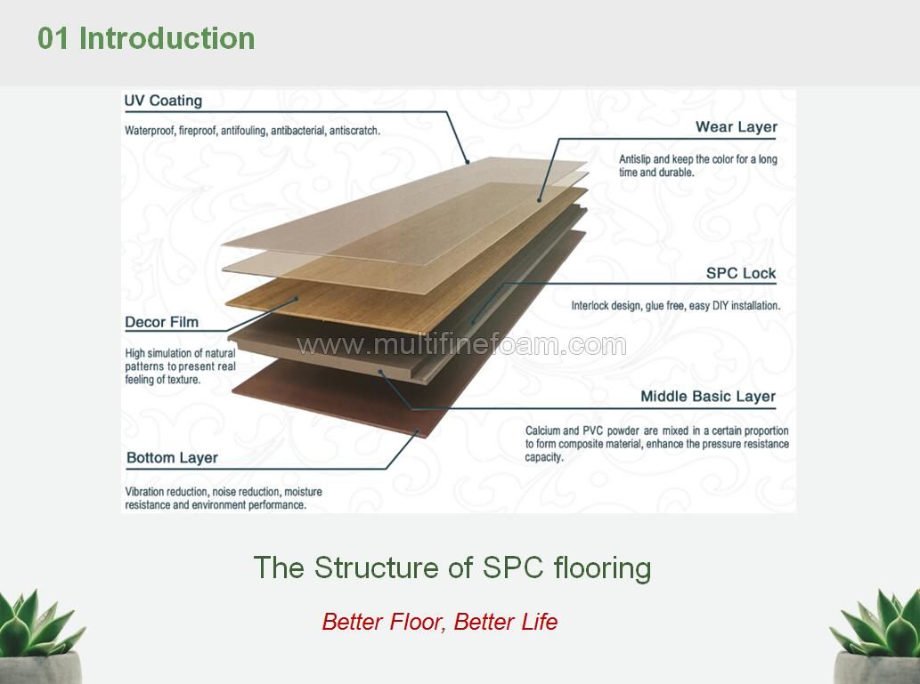 SPC Vinyl Flooring